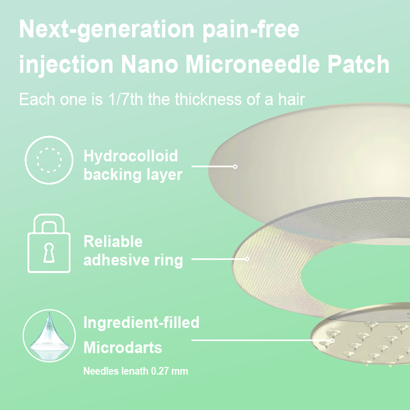🩹 Get Even Better Results – Use it alongside the PEAKA® Slimming Patch