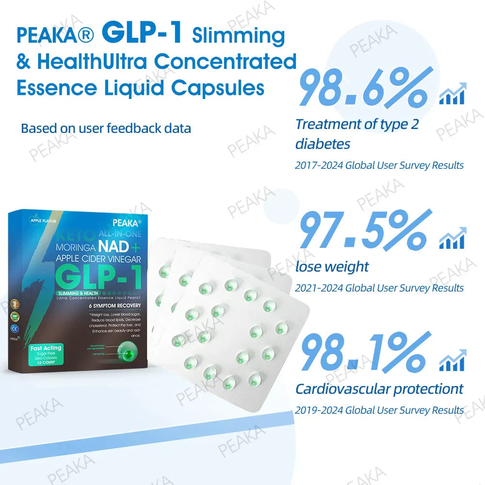 Trusted Irish Store🇮🇪PEAKA® GLP-1 Oral Pearls – Ultra-concentrated with NAD+, Moringa & ACV. Works fast, keeps working, and supports weight, diabetes and heart health.