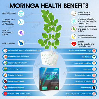 Trusted Irish Store🇮🇪PEAKA® GLP-1 Oral Pearls – Ultra-concentrated with NAD+, Moringa & ACV. Works fast, keeps working, and supports weight, diabetes and heart health.
