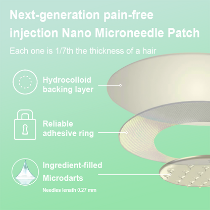 🩹 Get Even Better Results – Use it alongside the PEAKA® Slimming Patch