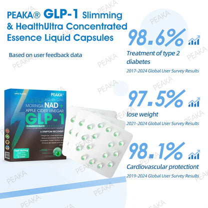 𝐎𝐟𝐟𝐢𝐜𝐢𝐚𝐥 𝐔𝐊 𝐒𝐭𝐨𝐫𝐞 | 𝐏𝐄𝐀𝐊𝐀® 𝐆𝐋𝐏-𝟏 𝐒𝐥𝐢𝐦𝐦𝐢𝐧𝐠 𝐋𝐢𝐪𝐮𝐢𝐝 𝐏𝐞𝐚𝐫𝐥𝐬– 𝐖𝐢𝐭𝐡 𝐍𝐀𝐃+, 𝐌𝐨𝐫𝐢𝐧𝐠𝐚, 𝐀𝐩𝐩𝐥𝐞 𝐂𝐢𝐝𝐞𝐫 𝐕𝐢𝐧𝐞𝐠𝐚𝐫 & 𝐊𝐞𝐭𝐨 𝐁𝐇𝐁 | 𝐅𝐚𝐬𝐭-𝐀𝐜𝐭𝐢𝐧𝐠, 𝐄𝐱𝐩𝐞𝐫𝐭-𝐃𝐞𝐯𝐞𝐥𝐨𝐩𝐞𝐝 𝐅𝐨𝐫𝐦𝐮𝐥𝐚 𝐟𝐨𝐫 𝐖𝐞𝐢𝐠𝐡𝐭 & 𝐇𝐞𝐚𝐥𝐭𝐡 𝐒𝐮𝐩𝐩𝐨𝐫𝐭