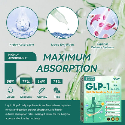 𝐎𝐟𝐟𝐢𝐜𝐢𝐚𝐥 𝐈𝐫𝐞𝐥𝐚𝐧𝐝 𝐒𝐭𝐨𝐫𝐞 🇮🇪 | 𝐏𝐄𝐀𝐊𝐀® 🌿 𝐆𝐋𝐏-𝟏 𝐒𝐢𝐱-𝐢𝐧-𝐎𝐧𝐞 𝐎𝐫𝐚𝐥 𝐇𝐞𝐚𝐥𝐭𝐡 𝐒𝐨𝐥𝐮𝐭𝐢𝐨𝐧 (𝐎𝐧𝐞 𝐬𝐢𝐦𝐩𝐥𝐞 𝐝𝐚𝐢𝐥𝐲 𝐝𝐨𝐬𝐞 — 𝐧𝐨𝐭𝐢𝐜𝐞𝐚𝐛𝐥𝐞 𝐜𝐡𝐚𝐧𝐠𝐞𝐬 𝐢𝐧 𝟕 𝐝𝐚𝐲𝐬) ✅ 𝐒𝐮𝐩𝐩𝐨𝐫𝐭𝐬 𝐰𝐞𝐢𝐠𝐡𝐭 𝐥𝐨𝐬𝐬, 𝐡𝐞𝐚𝐫𝐭 𝐡𝐞𝐚𝐥𝐭𝐡, 𝐛𝐥𝐨𝐨𝐝 𝐬𝐮𝐠𝐚𝐫 𝐛𝐚𝐥𝐚𝐧𝐜𝐞, 𝐣𝐨𝐢𝐧𝐭 𝐜𝐨𝐦𝐟𝐨𝐫𝐭, 𝐛𝐞𝐭𝐭𝐞𝐫 𝐬𝐥𝐞𝐞𝐩 & 𝐨𝐯𝐞𝐫𝐚𝐥𝐥 𝐯𝐢𝐭𝐚𝐥𝐢𝐭𝐲